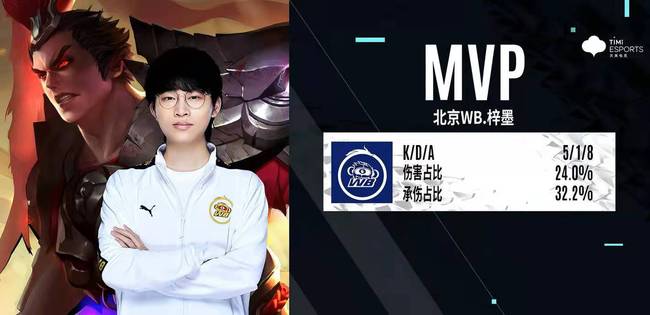 落比分战胜 落比分战胜